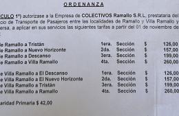 Oficializaron el aumento del boleto de colectivo